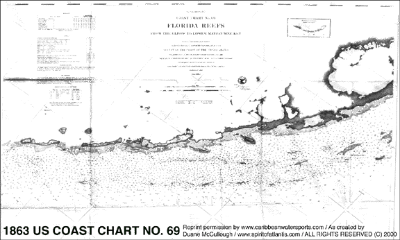 Lost Fountain 1863 chart image of the Upper Florida Keys