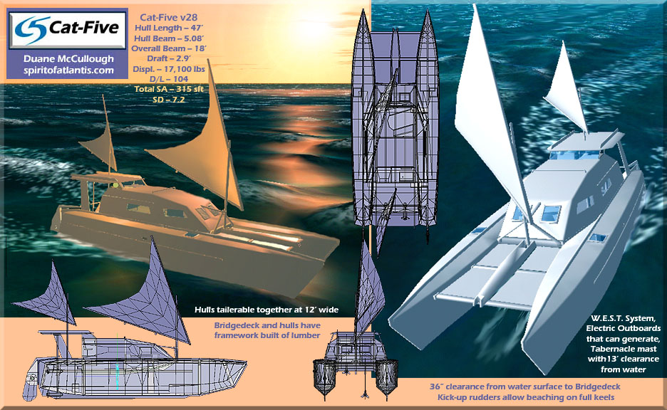 Images of The Concept Catamaran Project / Cat5 version