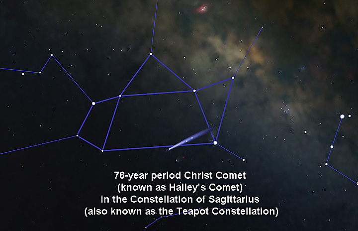 gif image of the The Christ Comet