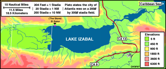 Gif image of Lake Izabal area